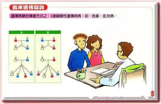 重慶老年助聽器