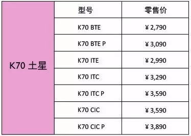 重慶兒童助聽器